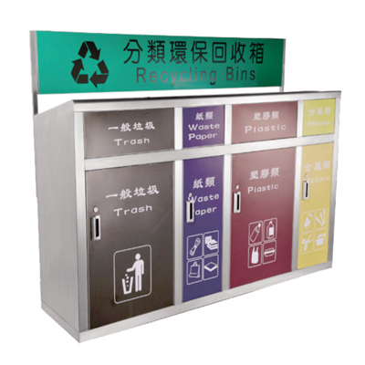 四分類環(huán)?；厥胀? width=